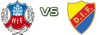 Helsingborgs - Djurgården Detalles y estadisticas