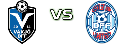 Växjö - Eskilstuna детайли и статистика