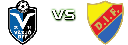 Växjö - Djurgården Detalles y estadisticas