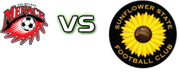Des Moines - Sunflower State FC head to head game preview and prediction Des Moines - Sunflower State FC head to head game preview and prediction