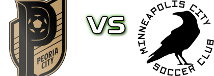 Peoria City - Minneapolis City head to head game preview and prediction