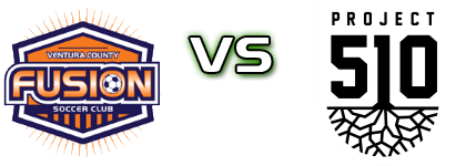 Ventura - Project 51O head to head game preview and prediction