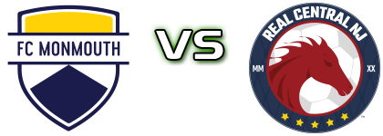 Monmouth - Real Central NJ Spiel Prognosen und Statistiken