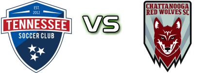 Tennessee SC - Chattanooga Red Wolves SC Detalji meca I statistika. Tennessee SC - Chattanooga Red Wolves SC Detalji meca I statistika.