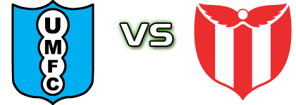 Uruguay Montevideo FC - River Detalji meca I statistika.