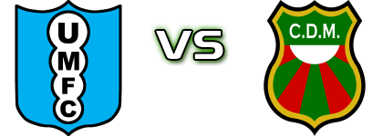 Uruguay Montevideo FC - Dep. Maldonado head to head game preview and prediction Uruguay Montevideo FC - Dep. Maldonado head to head game preview and prediction
