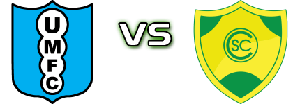Uruguay Montevideo FC - Cerrito Spiel Prognosen und Statistiken Uruguay Montevideo FC - Cerrito Spiel Prognosen und Statistiken