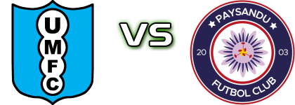 Uruguay Montevideo FC - Paysandu FC Spiel Prognosen und Statistiken