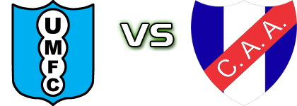 Uruguay Montevideo FC - CA Artigas Spiel Prognosen und Statistiken Uruguay Montevideo FC - CA Artigas Spiel Prognosen und Statistiken