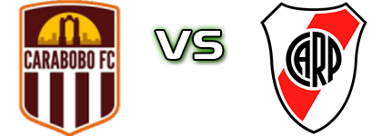 Carabobo - River Statistiche e dettagli partita