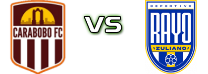 Carabobo - Rayo Zuliano Estatísticas e detalhes do jogo