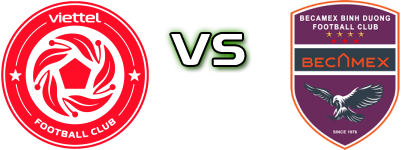 Viettel - Becamex Bình Dương head to head game preview and prediction