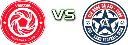 Viettel - PVF-Cong An Nhan Dan head to head game preview and prediction