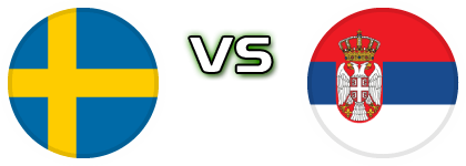 Sweden - Serbia head to head game preview and prediction Sweden - Serbia head to head game preview and prediction