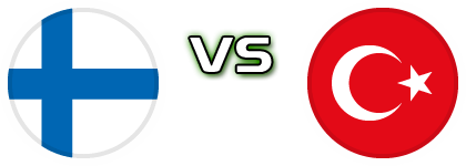 Finland - Turkey детайли и статистика