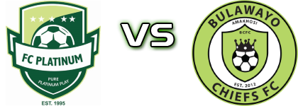 FC Platinum - Bulawayo Chiefs FC head to head game preview and prediction