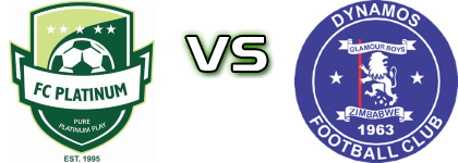 FC Platinum - Dynamos Harare FC head to head game preview and prediction FC Platinum - Dynamos Harare FC head to head game preview and prediction
