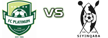 FC Platinum - Highlanders FC Statistiche e dettagli partita