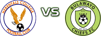 Herentals FC - Bulawayo Chiefs FC detalji utakmice i statistika