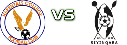 Herentals FC - Highlanders FC Detalles y estadisticas