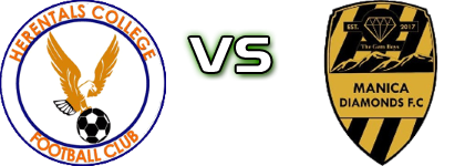 Herentals FC - Manica Diamonds Spiel Prognosen und Statistiken