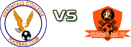 Herentals FC - Chicken Inn head to head game preview and prediction