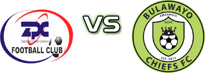 ZPC Kariba - Bulawayo Chiefs FC head to head game preview and prediction