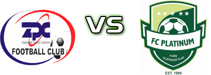 ZPC Kariba - FC Platinum Spiel Prognosen und Statistiken ZPC Kariba - FC Platinum Spiel Prognosen und Statistiken