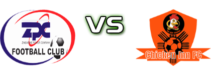 ZPC Kariba - Chicken Inn Spiel Prognosen und Statistiken