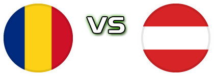 Romania - Austria Spiel Prognosen und Statistiken
