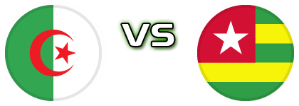 Algeria - Togo Spiel Prognosen und Statistiken