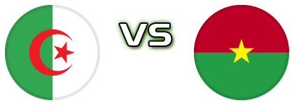 Algeria - Burkina Faso detalji utakmice i statistika