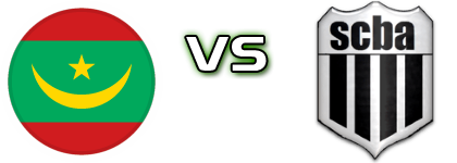 Mauritania - SC Ben Arous head to head game preview and prediction