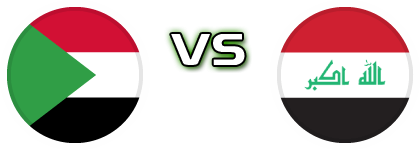 Sudan - Iraq Statistiche e dettagli partita