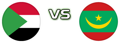 Sudan - Mauritania детайли и статистика Sudan - Mauritania детайли и статистика