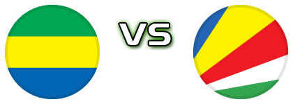 Gabon - Seychelles Spiel Prognosen und Statistiken