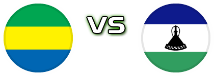 Gabon - Lesotho Spiel Prognosen und Statistiken