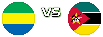 Gabon - Mozambique Detalji meca I statistika.