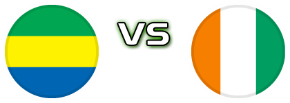Gabon - Ivory Coast Statistiche e dettagli partita Gabon - Ivory Coast Statistiche e dettagli partita