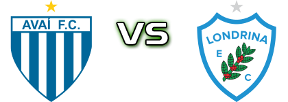 Avaí - Londrina head to head game preview and prediction