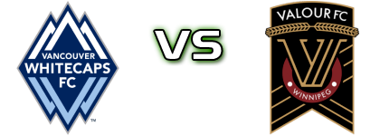 Vancouver - Valour Statistiche e dettagli partita