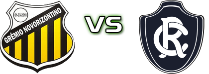 Novorizontino - Remo детайли и статистика