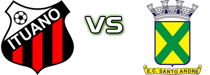 Ituano - Santo André Detalji meca I statistika.