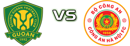 Beijing - Công An Hà Nội Spiel Prognosen und Statistiken