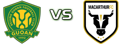 Beijing - Macarthur head to head game preview and prediction