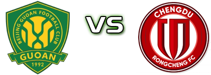 Beijing - Chengdu head to head game preview and prediction