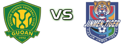 Beijing - Tianjin head to head game preview and prediction Beijing - Tianjin head to head game preview and prediction