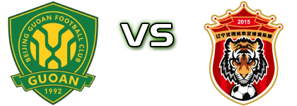 Beijing - Liaoning Statistiche e dettagli partita