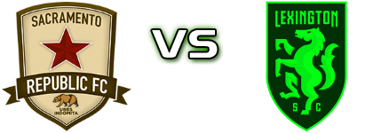 Sacramento Republic - Lexington SC Statistiche e dettagli partita Sacramento Republic - Lexington SC Statistiche e dettagli partita