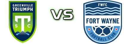 Greenville Triumph - Fort Wayne FC detalji utakmice i statistika